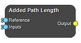 Node Icon