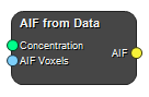 Node Icon